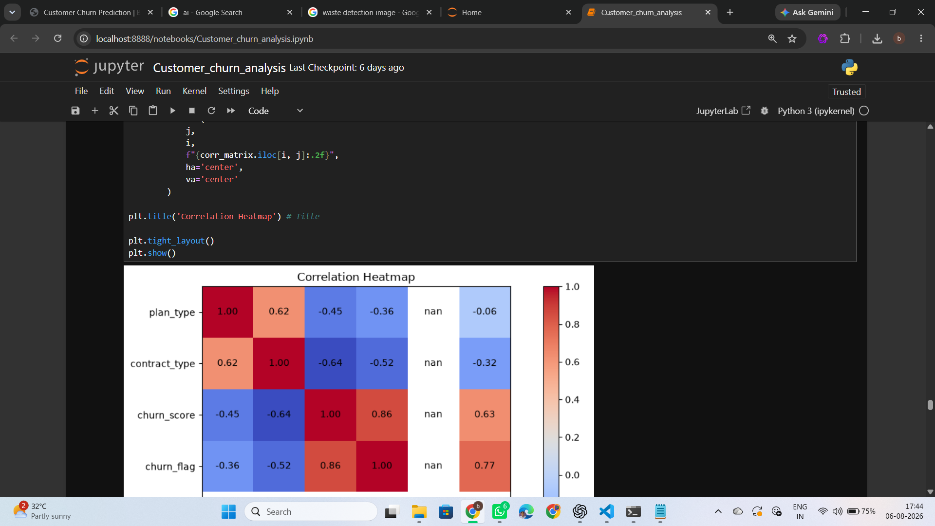 Analysis Screenshot 1