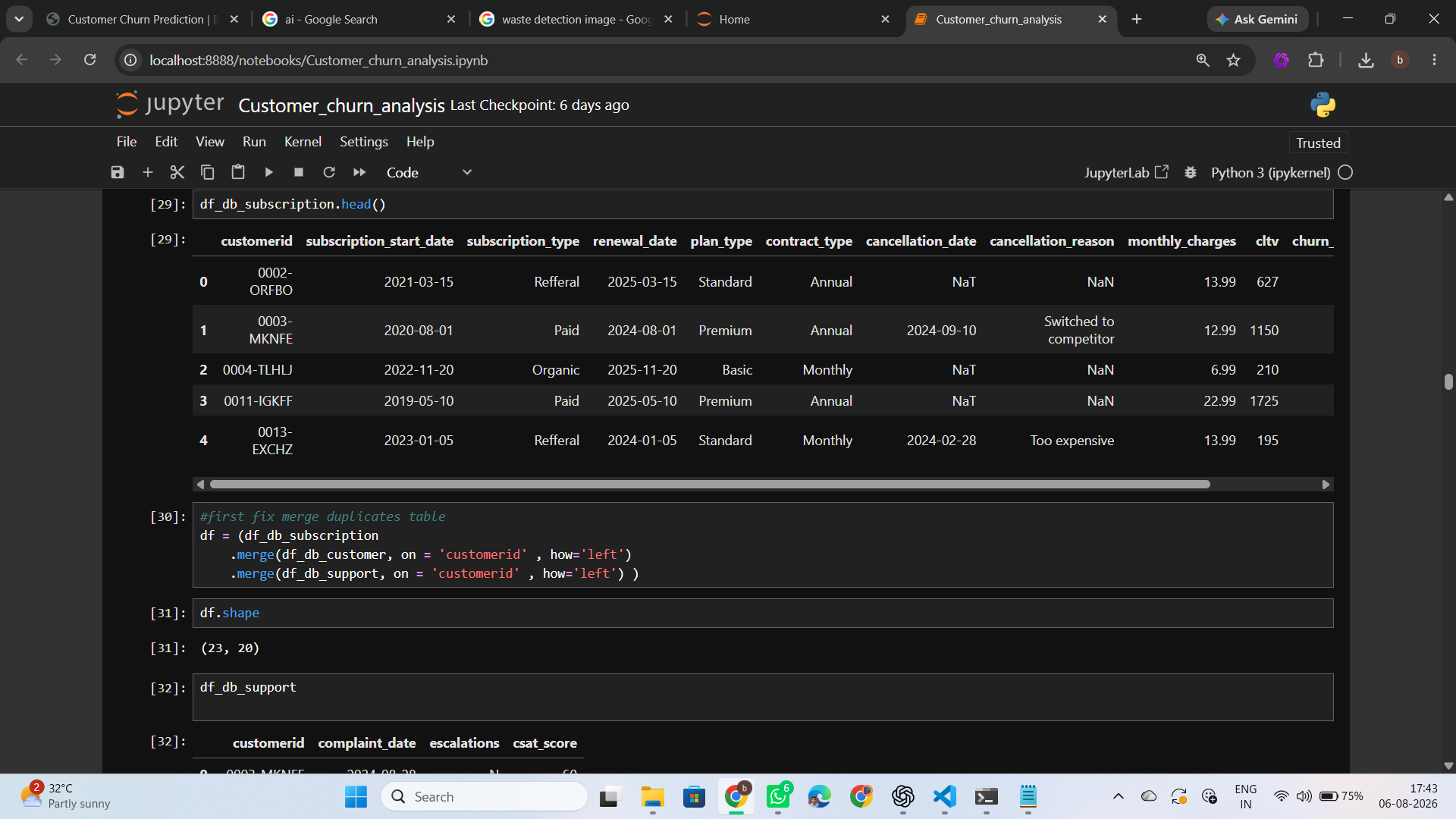 Analysis Screenshot 2