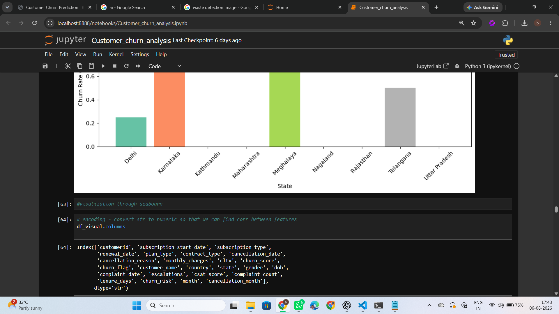 Analysis Screenshot 3