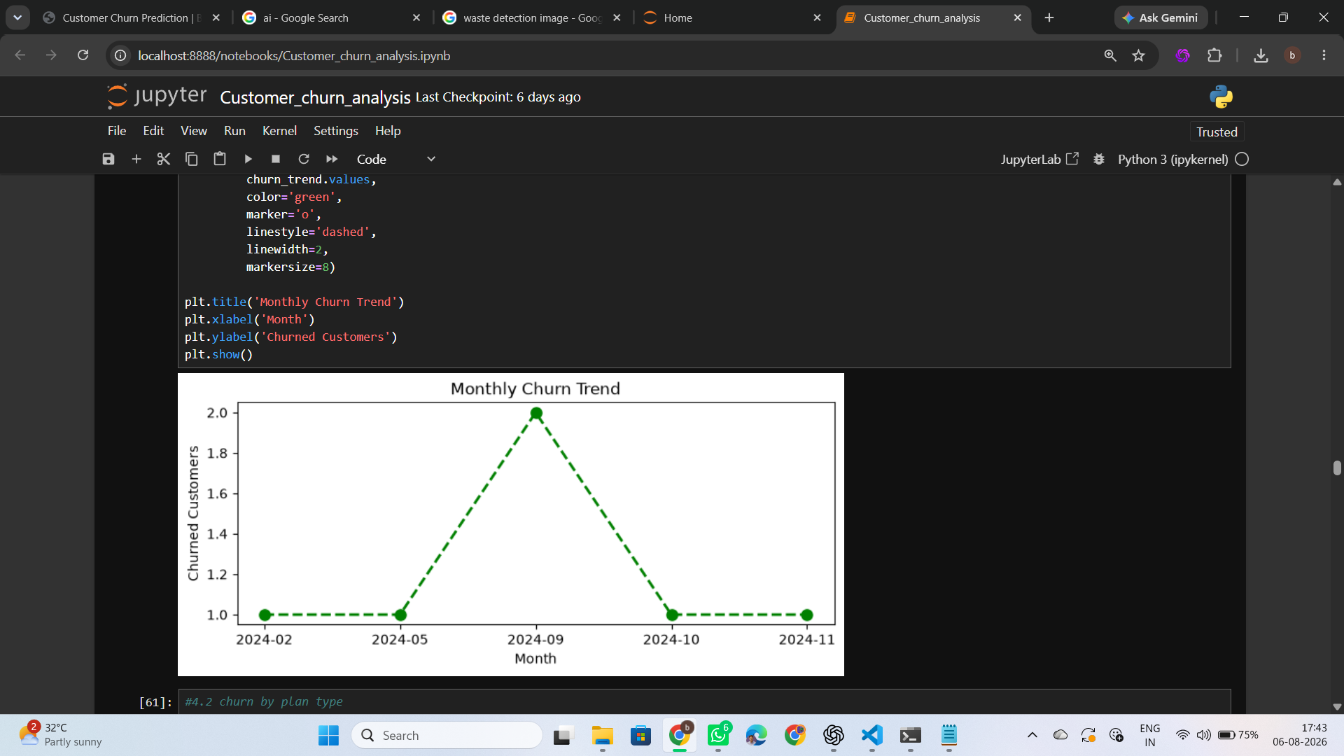 Analysis Screenshot 4